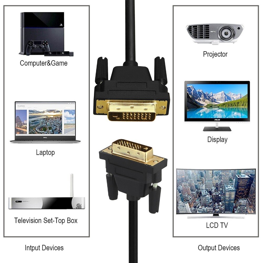 ANNNWZZD DVI Cable DVI Male to DVI DVI-D 24+1 Male Gold plated Male to Male 1M 2m 3m 5M for TV Projector Monitor Dual Link Cabl