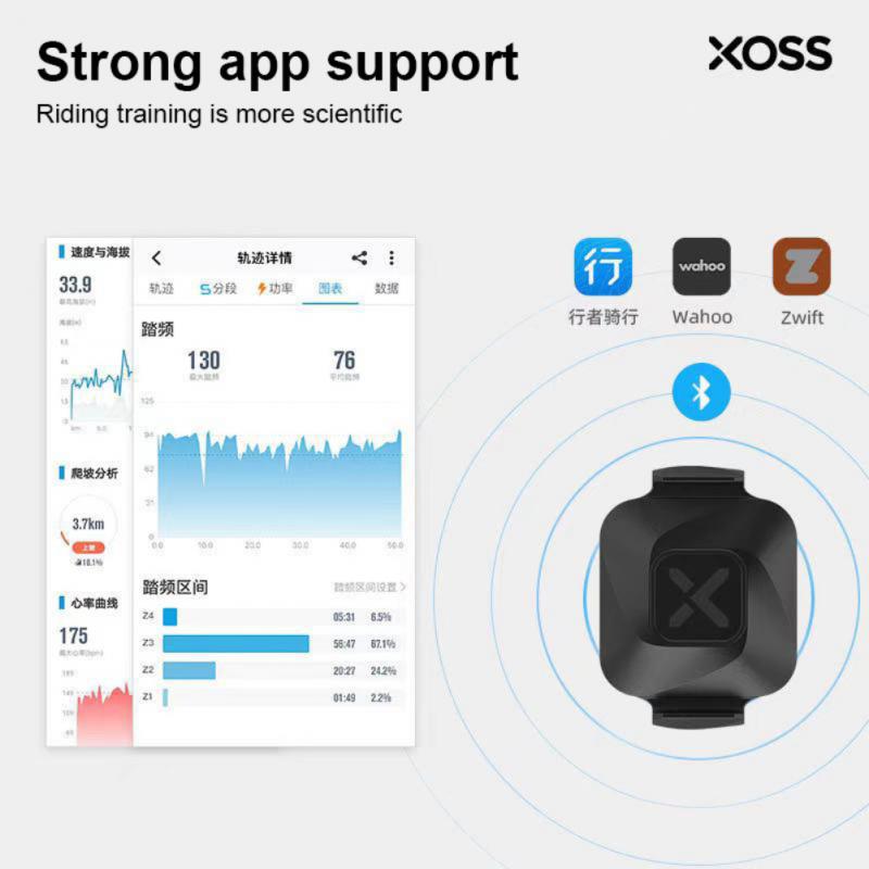 XOSS Vortex Speed Sensor Wireless IPX7 Waterproof 300 Hours Dual Mode Bike Sensor ANT+/Bluetooth 4.0 Compatible Bike Computer