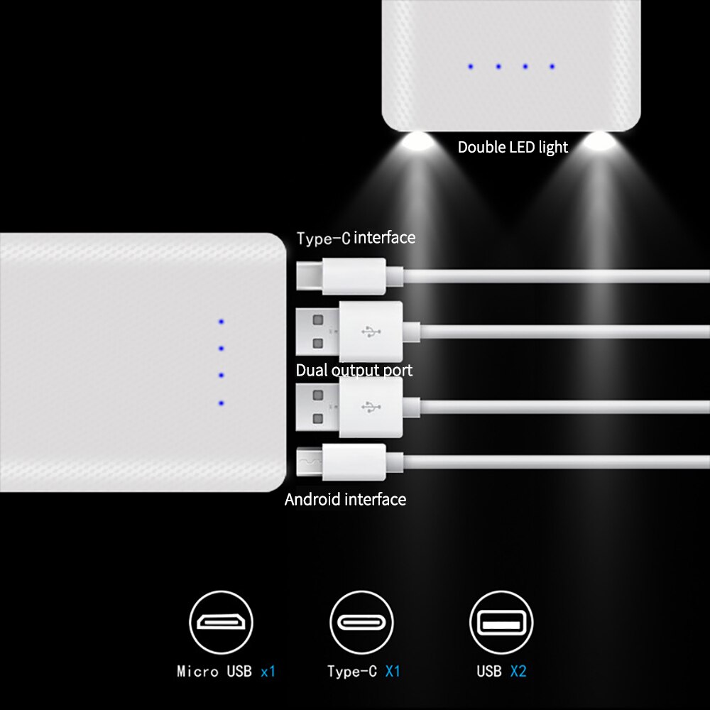 5V 18650 Power Bank Box Case Diy Dual Usb Batterij Shell 18650 Batterij Case Met Led Licht Opladen Doos voor Usb Type C Telefoon