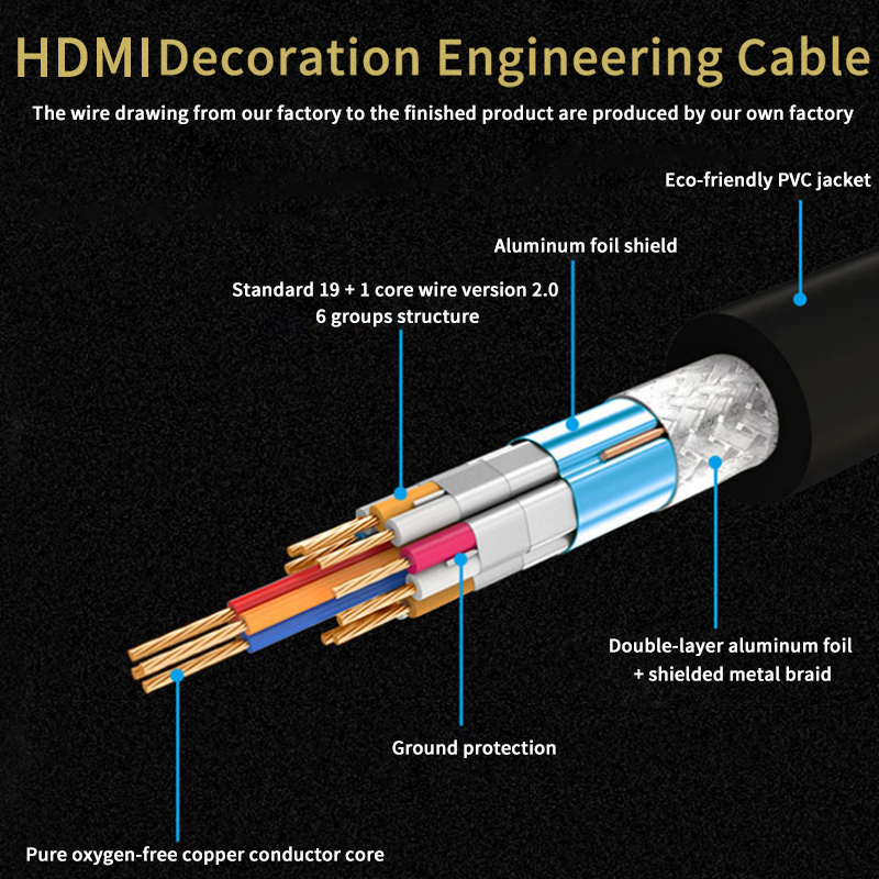 HDMI Engineering Line 3D 2.0 version hdmi OFC single strand copper core aluminum magnesium wire shielding net
