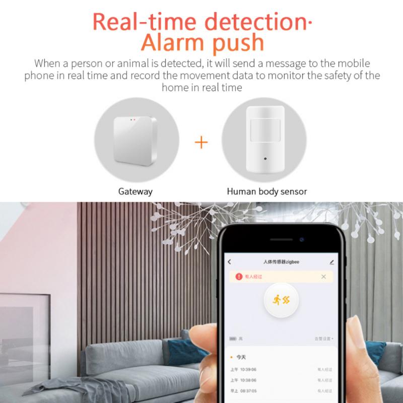 Tuya Zigbee Human Body Sensor Wireless Smart Body Movement PIR Motion Sensor Zigbee 3.0 Use With Gateway Tuya Smart Life App