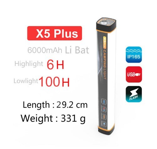police emergency lights Rechargeable led work light Outdoor Camping Lamp X5 road emergency light: X5plus