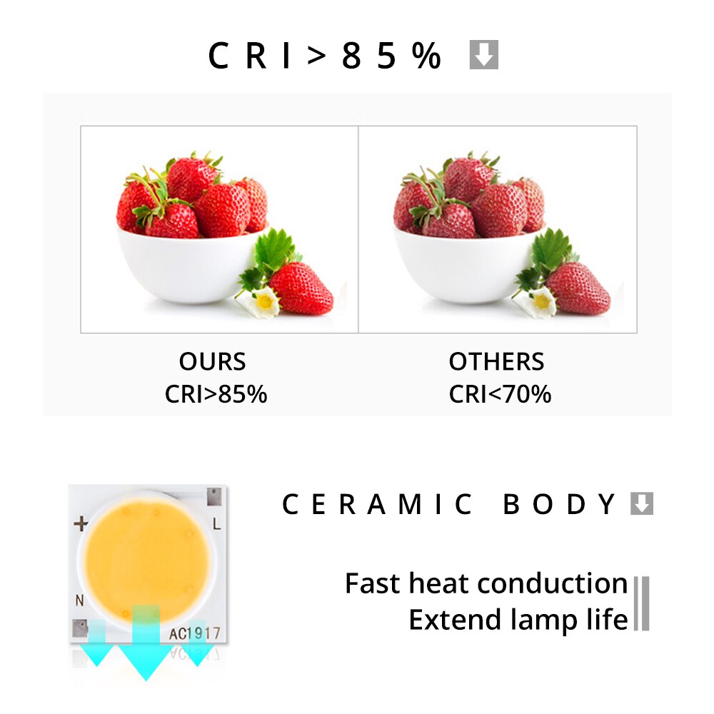 Lampe COB puce LED en céramique, 3W, 5W, 7W, 9W, 20W, 30W, 220V, tableau de diodes matricielles lumière LED, haute puissance, IC, pas besoin de pilote