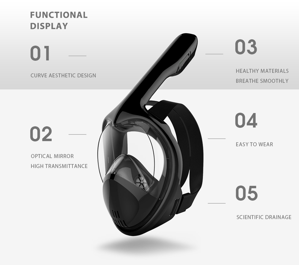 Full Face Snorkeling Masks Panoramic View Anti-fog Anti-Leak Swimming Snorkel Scuba Underwater Diving Mask GoPro Compatible