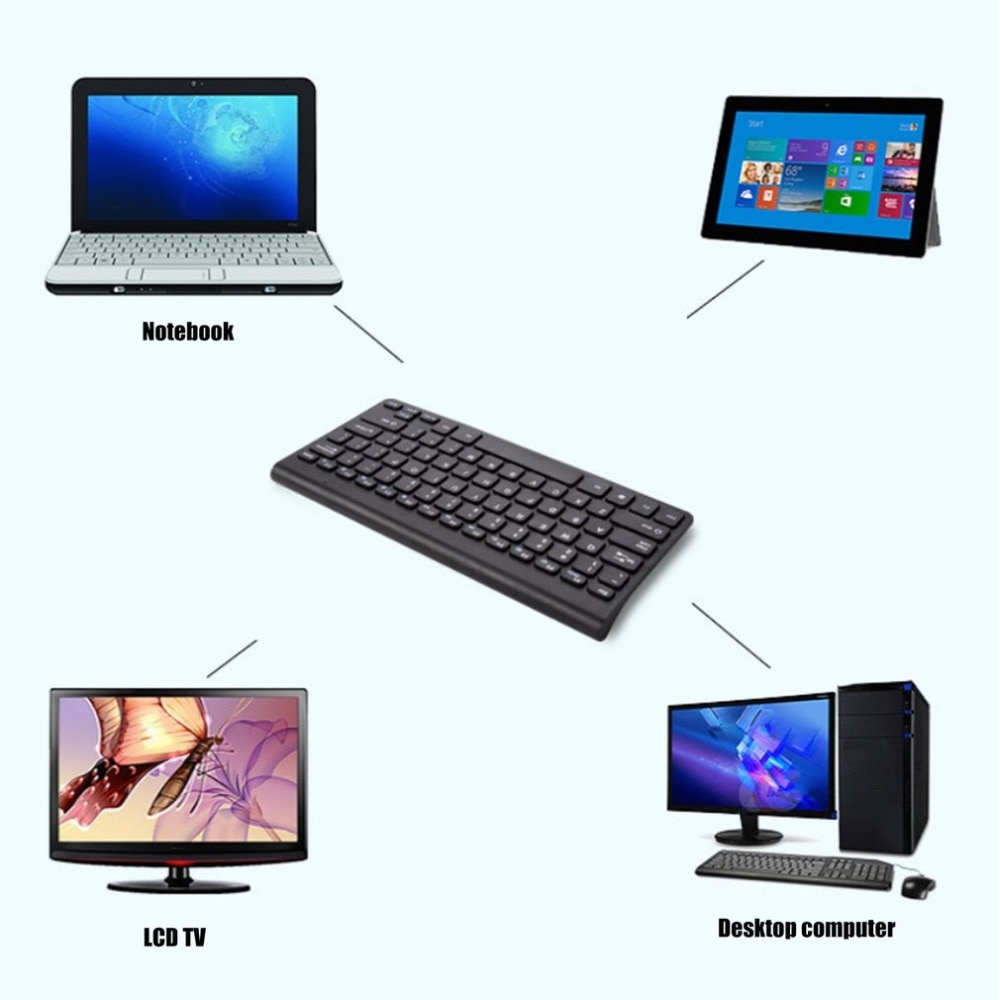 Mini Portable 2.4G Wireless Keyboard 78 Keys Ultra Thin Energy Saving Battery Powered for Tablet PC Computer Accessory