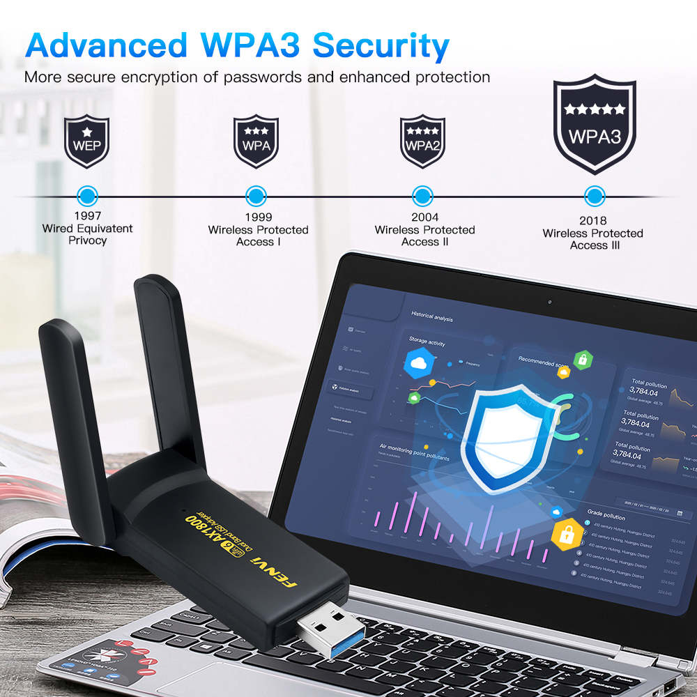 FENVI WiFi 6 USB Dongle MT7921 Ricevitore 1800Mbps Dual Band 2.4G/5G Scheda di rete wireless USB 3.0 Adattatore WIFI per laptop desktop