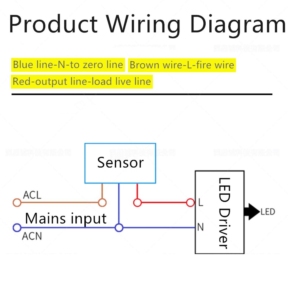 Light Switch Motion Sensor Outdoor AC 12V 220V 8M Automatic Infrared PIR Motion Sensor Switch for LED Light