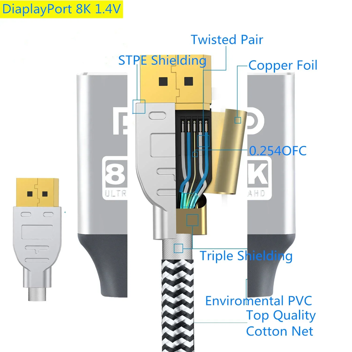 Displayport-kabel  dp 240hz -kabel  dp1.4 8k 4k 144hz 165hz displayport-kabeladapter til video-pc bærbar pc  tv 8k displayport-kabel