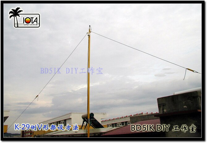 10M Band HF SW Antenna Kits Ham QRP Radio 1:1 Balu... – Vicedeal