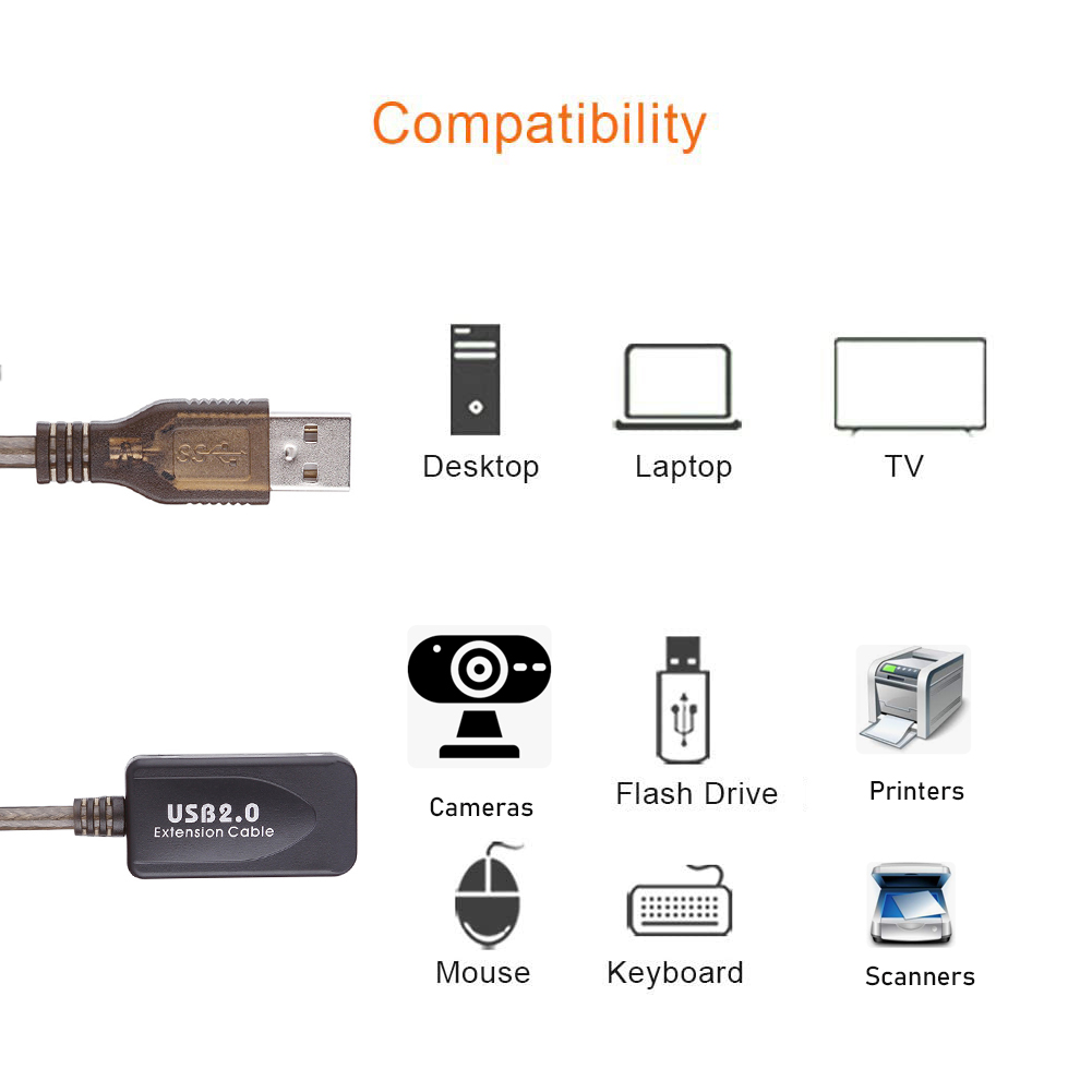 Aktives usb- 2.0- verlängerungskabel, 20m/15m/3m/5m/10m usb- 2.0- Verlängerung, usb-Verstärker-verlängerungskabel mit Booster, usb-stecker auf buchse