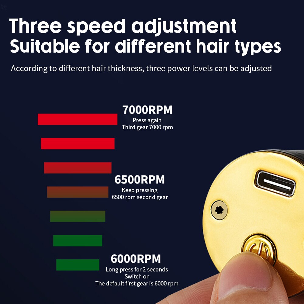 Hair Trimmer USB Rechargeable T-Outliner LCD Hair Clipper Barber Shop Men's Shaver Trimmer Beard Hair Cutting Machine