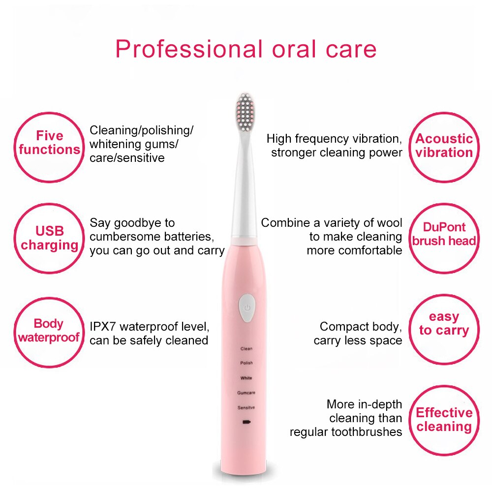 Brosse à dents électrique sonique 2 en 1, nettoyage du visage, charge USB, soins dentaires multifonctions, blanchiment buccal