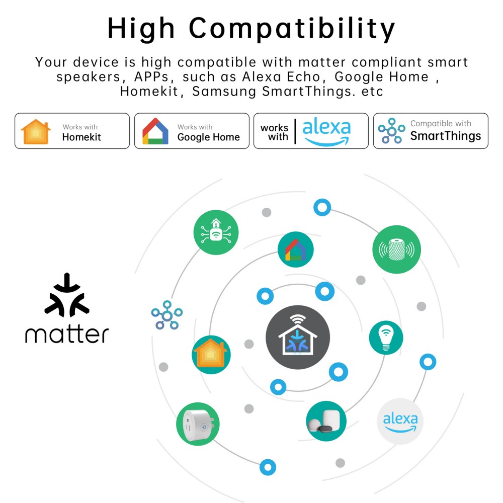 20A Matter EU toma de electrodomésticos Mini adaptador de enchufe inteligente Control de aplicación funciona con HomeKit Siri Alexa Google WiFi enchufe inteligente