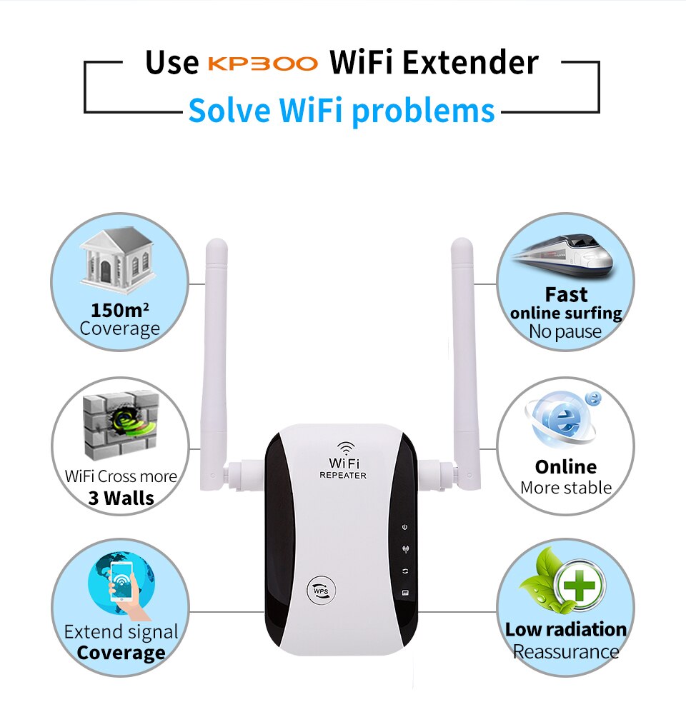 300mbps sem fio wifi repetidor extensor de alcance impulsionador ue/eua/uk plug + 2x antenas