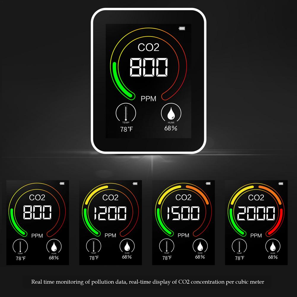 Detector de del aire CO2, termómetro, higrómetro, monitor de concentración de dióxido de carbono, fácil de llevar, pantalla a Color para sala de estar