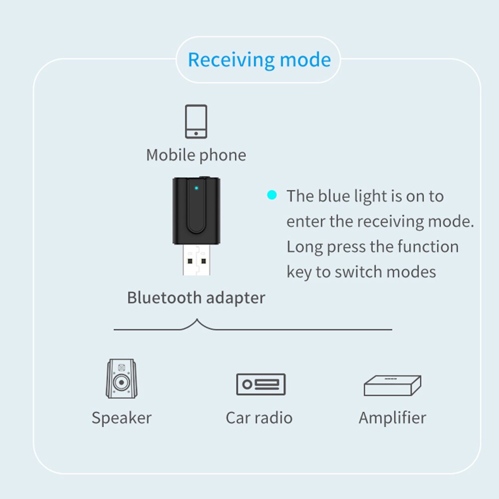 USB stereofoniczny muzyka adapter bezprzewodowy T10 2 w 1 USB wtyczka Bluetooth adapter robić komputera projektor telewizyjny głośnik