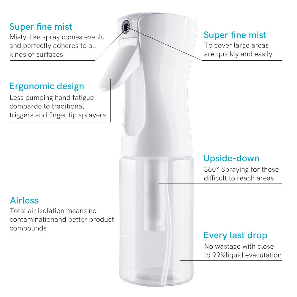 Spray Bottle Ultra Fine Continuous Water Mister To Create a Water-droplet Look When Spray Water Over Ink For Card Background