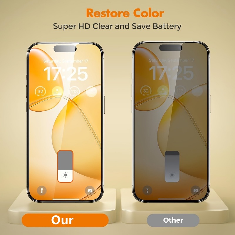 4Pcs Easy Install Dust-proof Privacy Tempered Glass For iPhone 17 16 15 14 13 11 12 Pro Max Plus XR XS Anti-spy Screen Protector