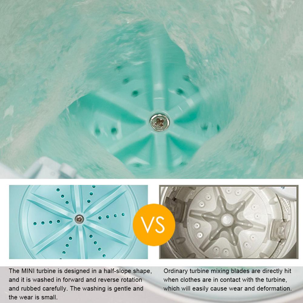 3.8L Mini Washing Machine Household Portable Dry Underwear Care Cleaner USB Ultrasonic Turbo Wave Travel Home Washing Machine