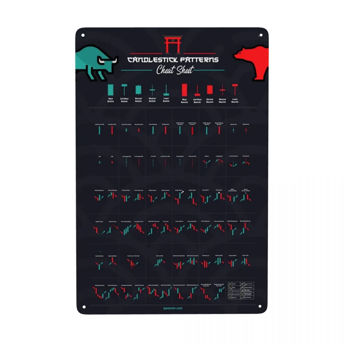 Kandelaarpatronen Voor Handelaren Metaal Tin Teken Rechthoek Op Maat Gemaakte Voorraad Handelsborden Plaques Poort Tuin Bars Muur Kunst Decor: 20x30cm / Rose Rood