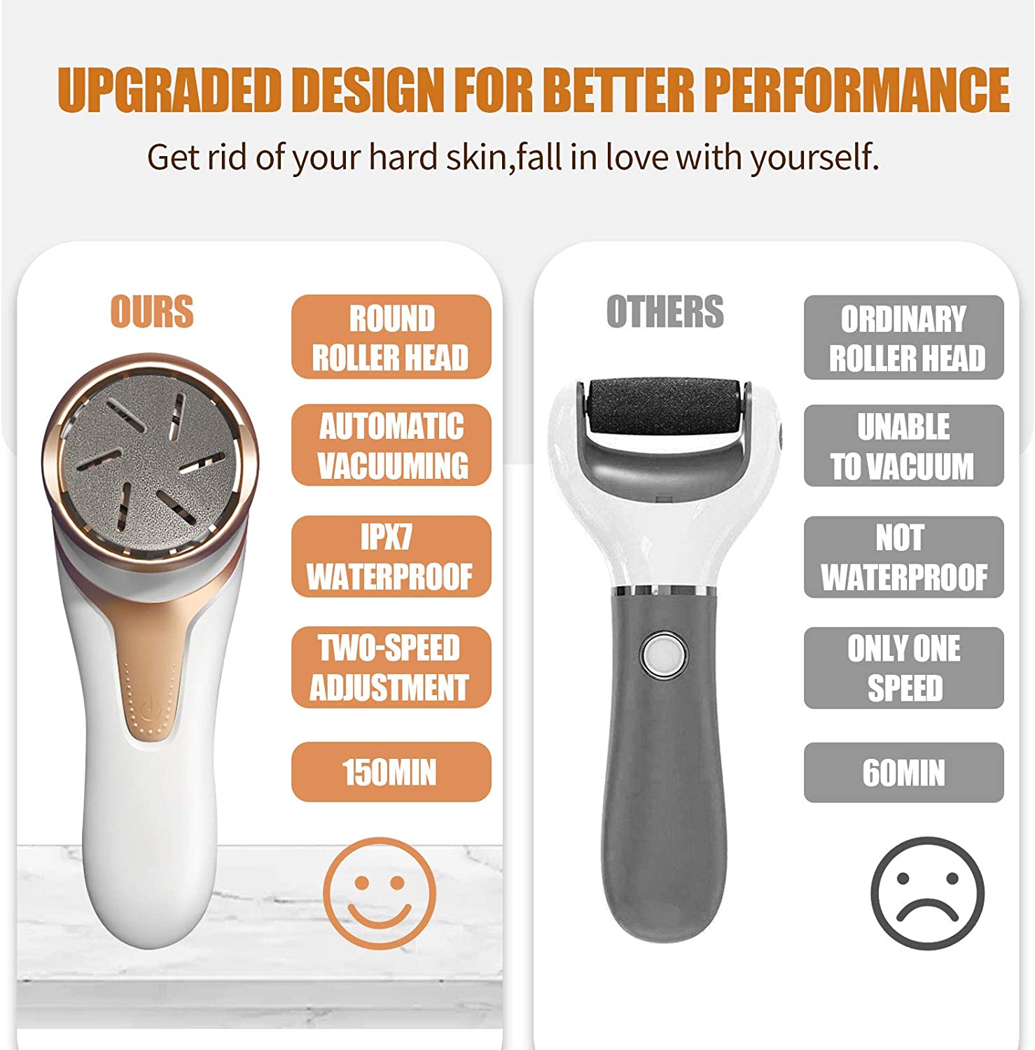 PRITECH Electric Feet Callus Removers Rechargeable Foot File with 3 Grinding Heads Portable Waterproof Feet Care