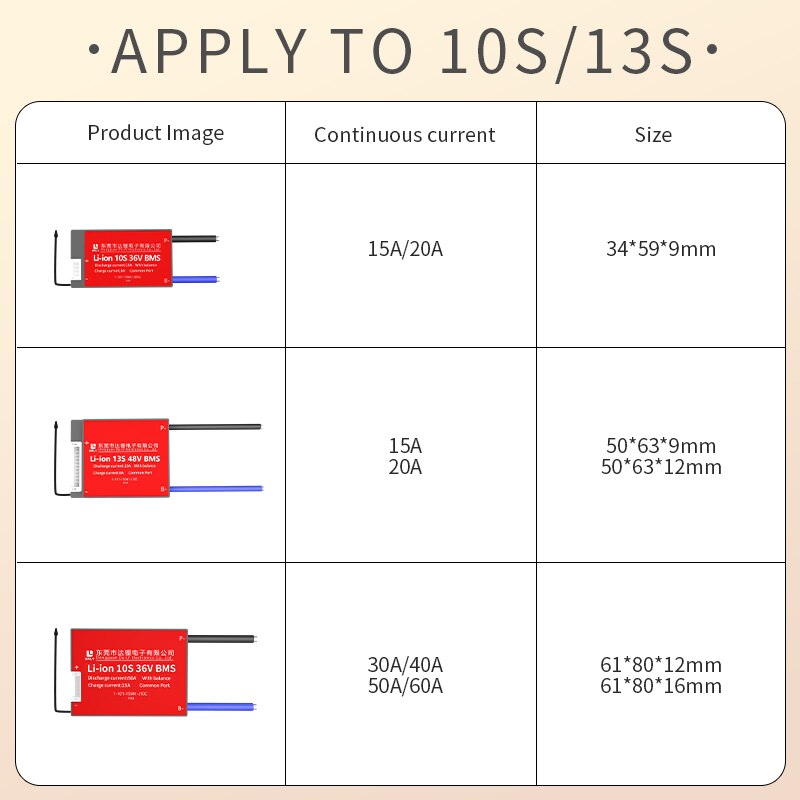 li-ion BMS 10S 36V 13S 48V 15A 20A 30A 40A 50A 60A with Balance Low High Temperature Cut Off Protection Support Ebike Escooter