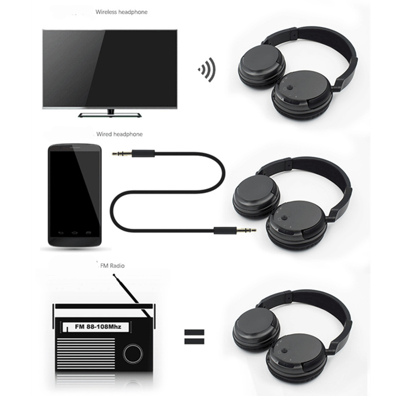 Wireless TV Headphones For TV PC Computer MP3 TV Over-Ear Headset Support FM Function With USB Transmitter PK Bingle B616