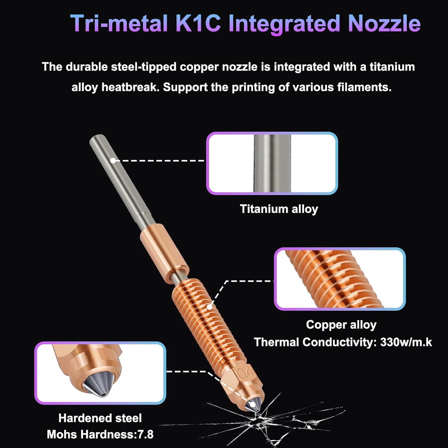 Creality K1C Nozzle, Unicorn Quick-Swap Ender 3 V3 Nozzle,for Creality K1C/Ender 3 V3/Ender 3 V3 Plus 3D Printers