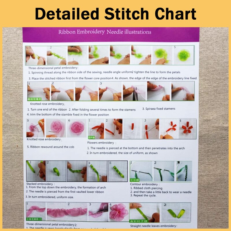 DIY Needlework Silk Ribbon Embroidery Floral Paintings kits 3D Cross Stitch Painting Sets Sewing Arts Crafts Decor C-0244