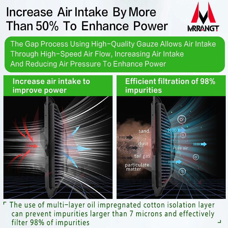 Filtro aria moto di alta qualità per KAWASAKI NINJA 250 300 400 ER6N ER6F Z750 Z800 Z900 ZR900 Z1000 Z1000SX