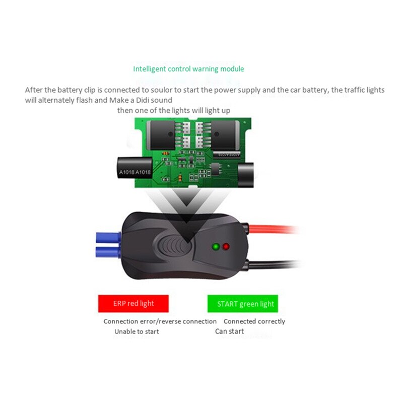 SOULOR Car Battery Clip Replacement Jumper Cable Alligator Clamp 12V Portable Emergency Car Jump Starter Booster Clip Bold