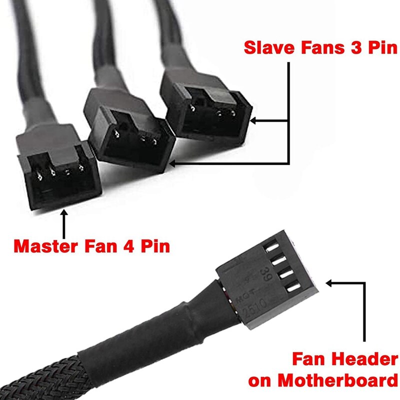 PWM-Cable adaptador divisor de ventilador, Cable de alimentación de 1 a 3, con manga trenzada Y divisor de 4 pines para ordenador