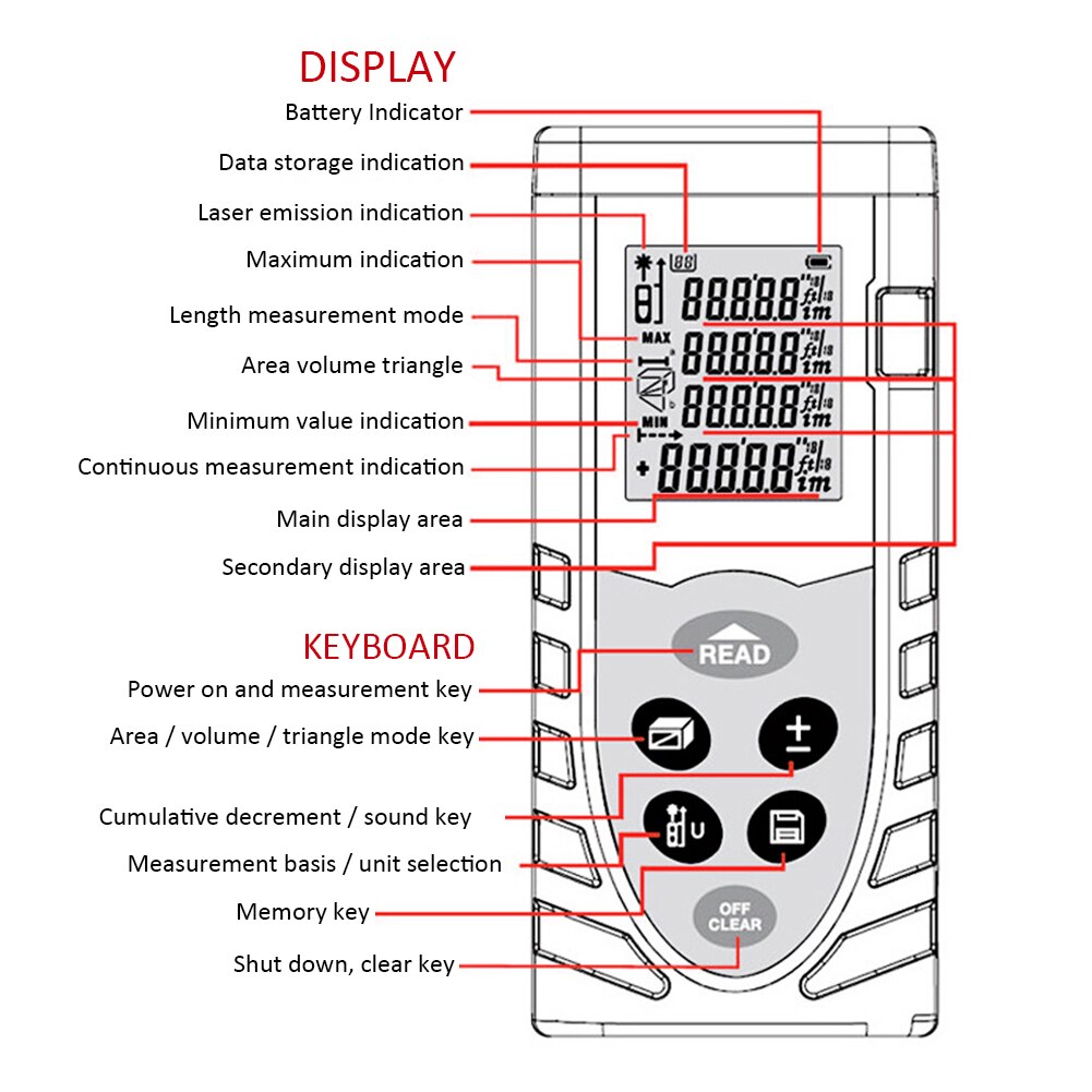 Range Finder Tool Battery-powered Distance Meter High Accuracy Level Build Measure Backlit 50m 70m 80m 100m 120m Electronic
