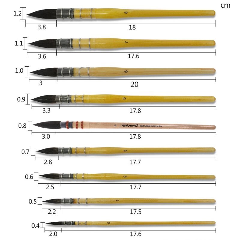 Handgemaakte Eekhoorn Haar Kunstenaar Aquarel Verf Borstel Voor Aquarel Art Supply