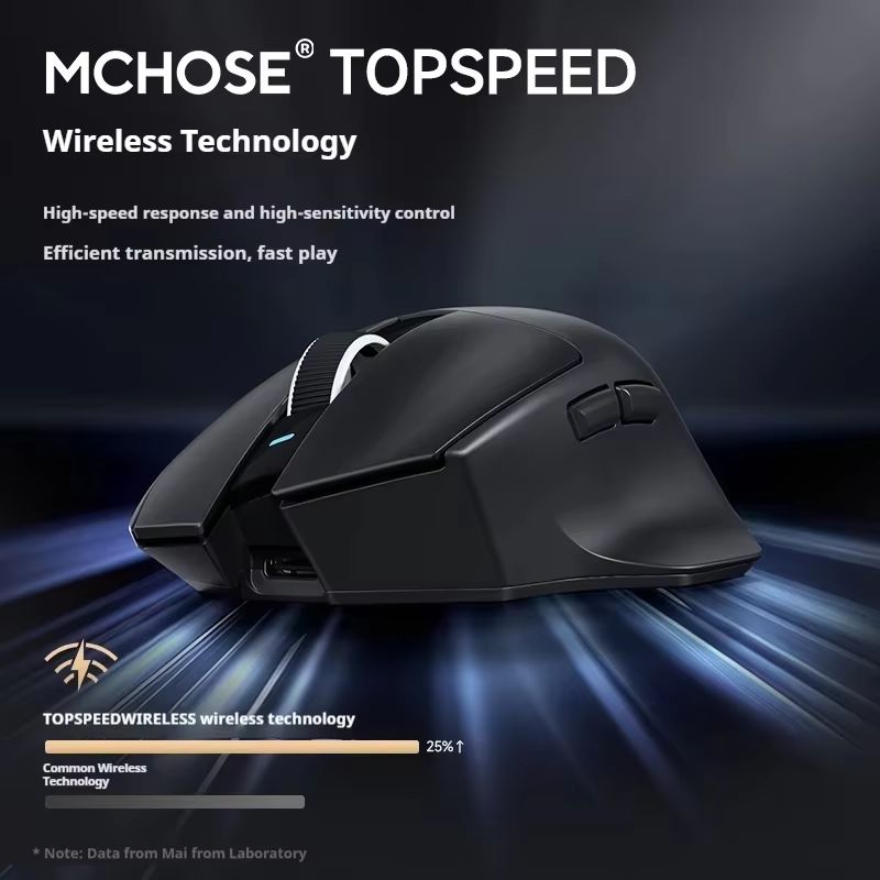 MCHOSE G7 Kabellose Maus, geringer Stromverbrauch, ergonomisches , leichte Gaming-Maus mit Drei-Modus-Verbindung, hohe Leistung