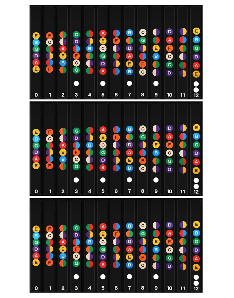 Gitarrenwaage-Aufkleber, Griffbrett, codierte Notizen, Etiketten, Aufkleber, Anfänger, Selbststudium, visuelle Anleitung, Gitarrenzubehör, Musikliebhaber ZYF: Gelb