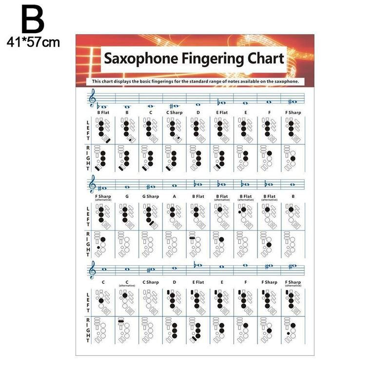 Saxophone Fingering Chart Durable Coated Paper Music Chords Poster For Teachers Students Coated Paper Saxophone Chord Diagram: B