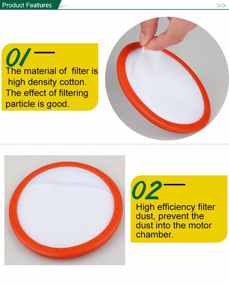 2 Stuks Pre Motor Filter Voor Vax C88 C89 U88 U89 Vax C88-VW-B, c89-MA-P En C89-P6-B Stofzuiger Type B 148 Mm In Diameter