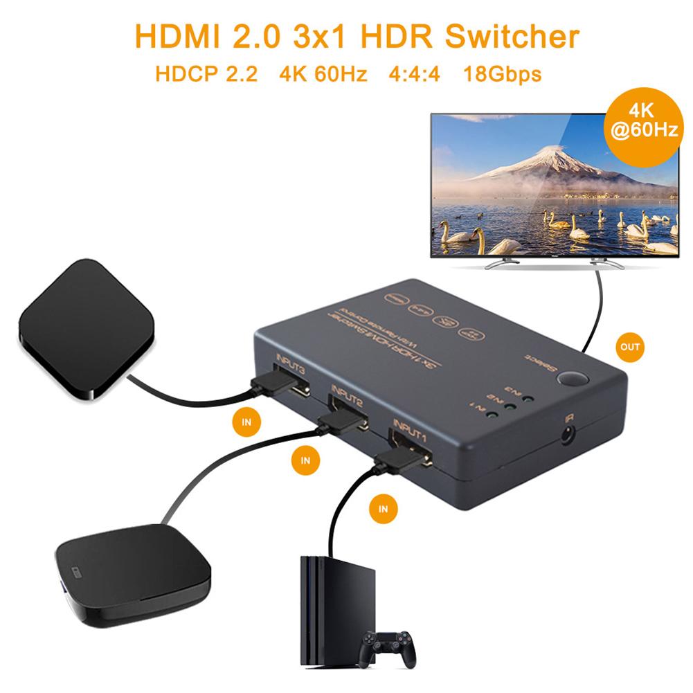 4K HDMI Cable Splitter Video Switcher Adapter HDMI Switcher Splitter Hub Box for DVD HDTV Monitor HDMI Hub Splitter Box