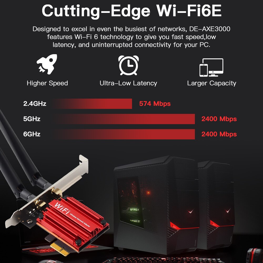 WiFi6E Intel AX210 Bluetooth 5.3 Triple Band 2.4G/5GHz/6GHz WiFi Card 802.11AX AX200 PCI Express Wireless Network Adapter PC