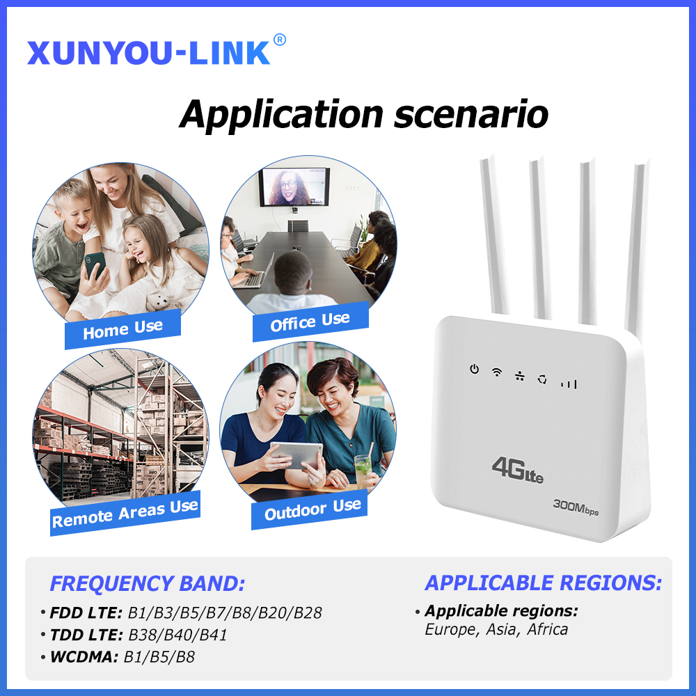 WiFi 6 4G LTE SIM WiFi Router Modem z gniazdem karty SIM System ASR 300Mbps 4 Antena Wzmacniacz sygnału Mobilny router bezprzewodowy