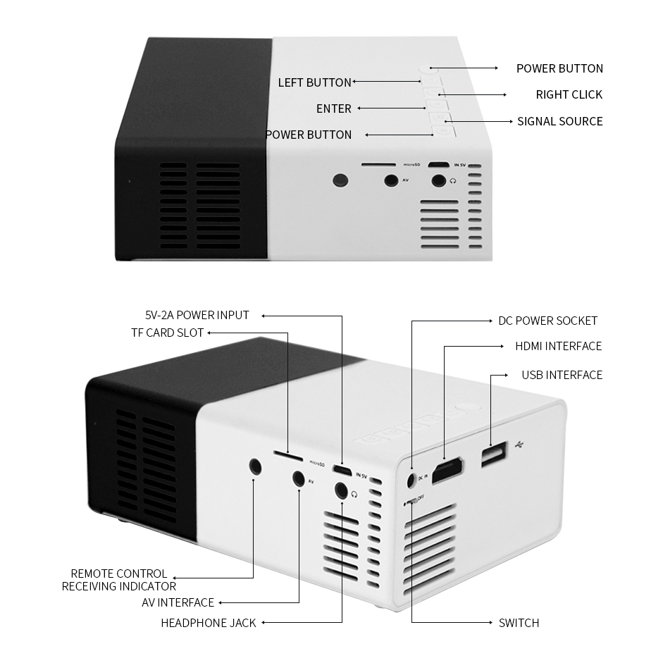 Salange YG300 Mini LED Projector Yg300 Upgraded Version 600 lumen 320x240P HDMI-compatible USB Audio Home Media Player Beamer