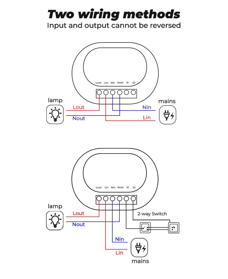 Tuya Zigbee Smart Switch Hub Gateway Support Two Way Control Remote Control 16A/10A Switch Work With Alexa And Google Home