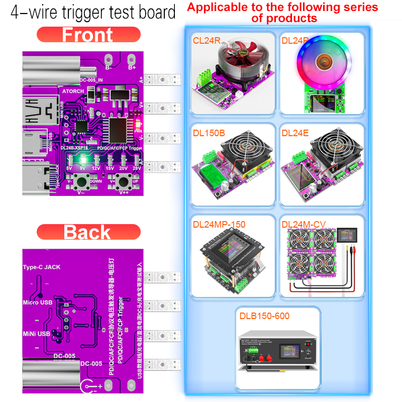 ATORCH-protocolo de carga rápida PD3.1, placa de prueba de 4 cables, medidor de voltaje, receptor, cargador de 140W, herramienta de envejecimiento para probador de carga DL24