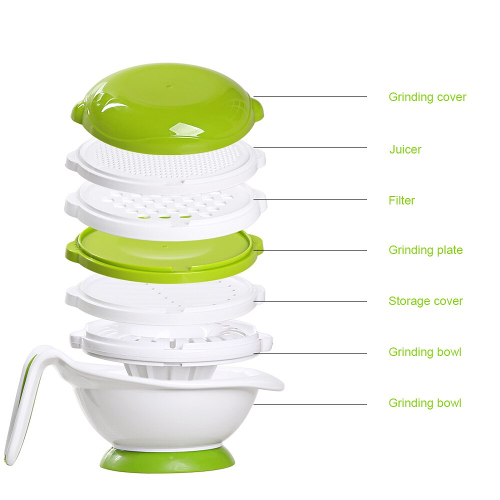 Rvs Aardappelpuree Gereedschap Aardappel Masher met Ergonomische Horizontale Handvat Groenten Fruit Gepureerde Gereedschap