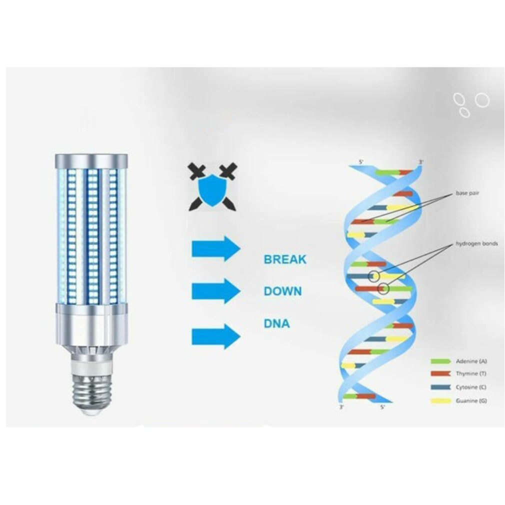 LED UV Disinfection Lamp USB charge Portable Disinfection Stick UVC Germicidal light for Disinfection Deodor