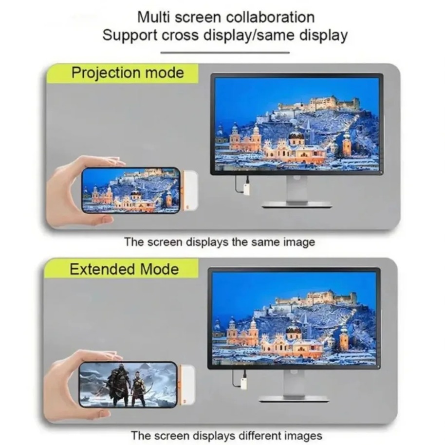 VIKEFON 50M HDMI-Kompatibel Wireless Screen Projektor 1080P 60HZ Wireless Sender Empfänger Adapter für Laptop TV Projektor