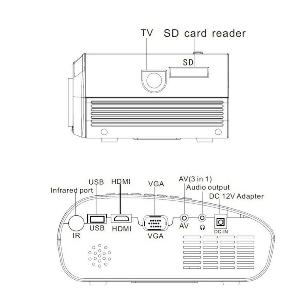 Mini Projector Full Hd Draagbare 1080P 3D Hd Led Projector Multimedia Home Theater Usb Vga Hdmi Tv Thuis theatre-systeem