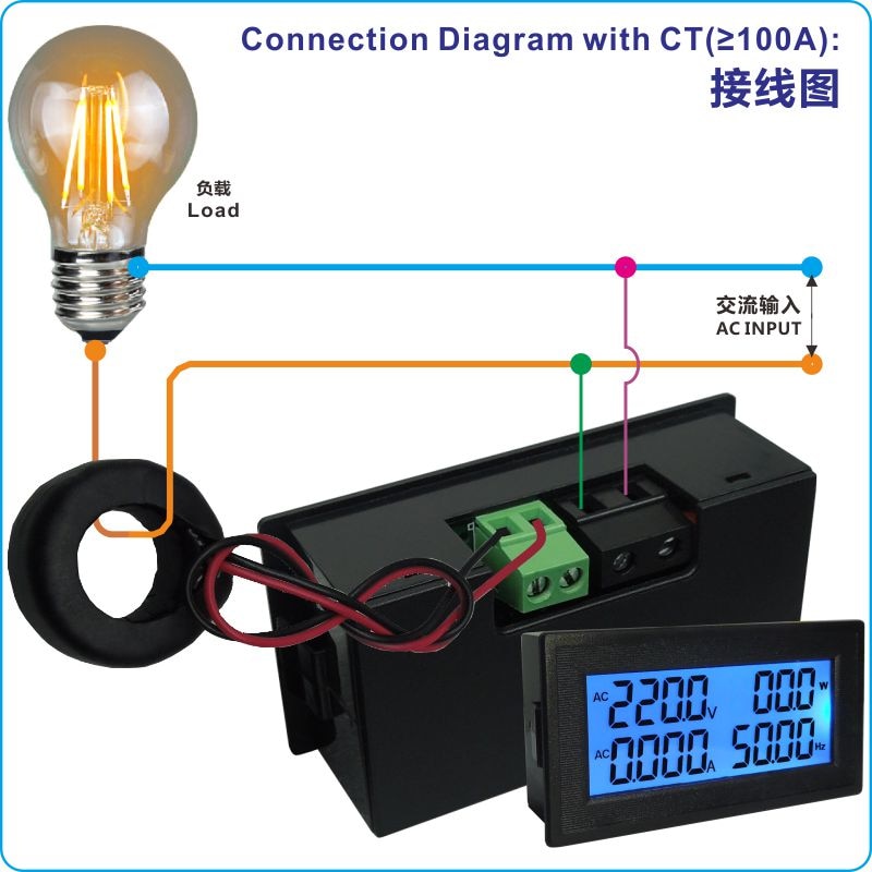 AC 200A Volt Amp Panel Meter LCD Digital Voltmeter Ammeter AC Voltage Current Meter Frequency Energy Hz Meter AC 60-500V 380V