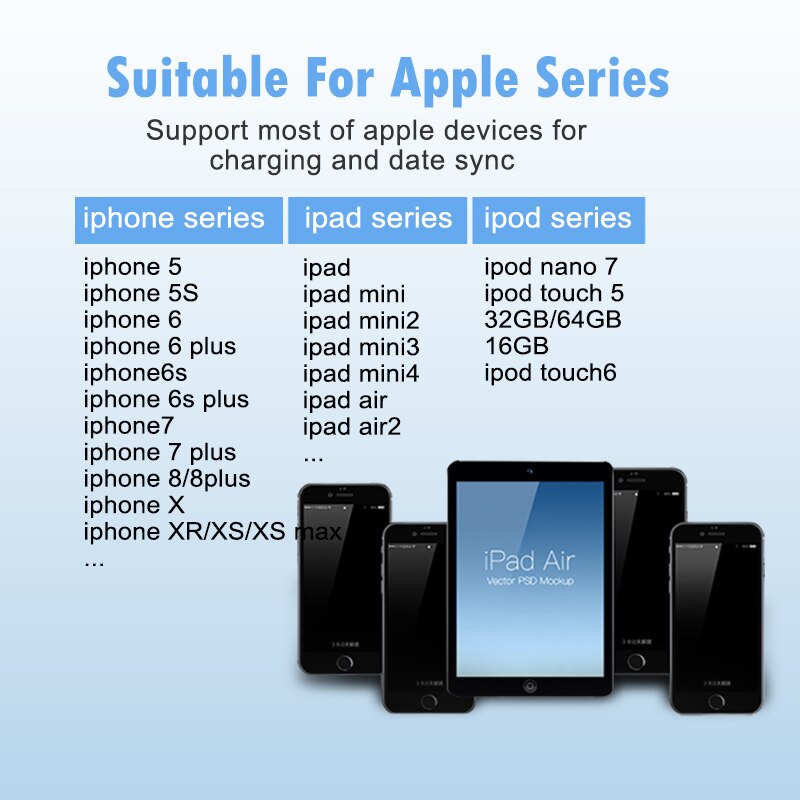 NOHON TPE Daten Ladekabel Beleuchtung Für iPhone X XS MAX XR 8 7 6 6 S 5 5 s Plus Ladung synchronisieren USB Kabel Für ipad Mini Ladegerät Linie